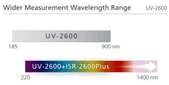 UV-2600-UV-2700-02.jpg