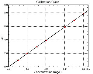 UV-2600-UV-2700-05.jpg