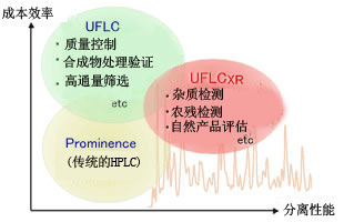 Prominence-UFLCXR-02.jpg