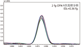 gcms-tq8050_03.jpg