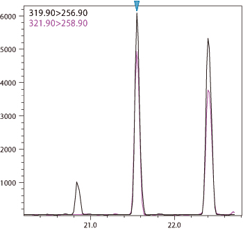 gcms-tq8050_04.jpg