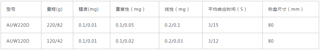 QQ截图20190325102834.png