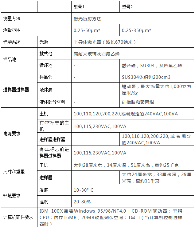 QQ截图20190325152251.png