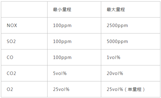 QQ截图20190326112619.png