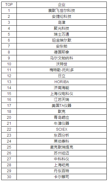 QQ截图20190425142358.png