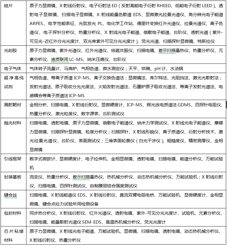 QQ截图20190524112457.png