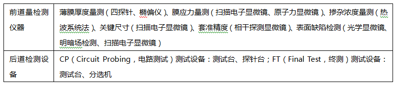 QQ截图20190524114032.png