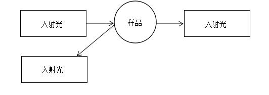 QQ截图20191218092115.jpg
