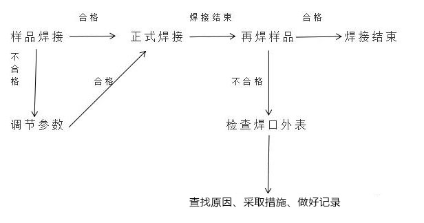 微信图片_20191231112938.jpg