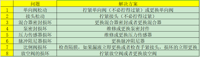 微信图片_20200324151452.png