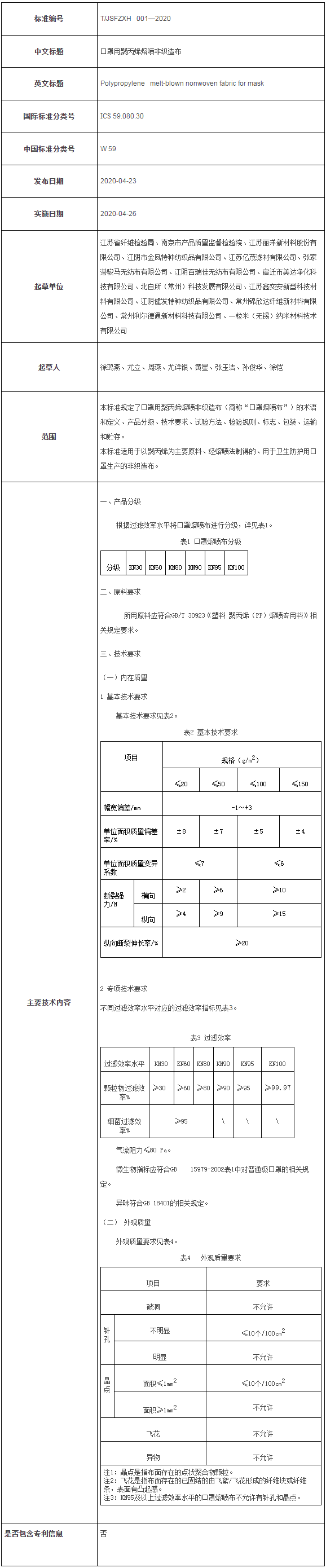 我国首个口罩用熔喷布团体标准发布，按过滤效率产品分6级_资讯中心_仪器信息网.png